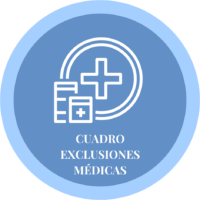 exclusiones médicas Oposiciones Guardia Civil